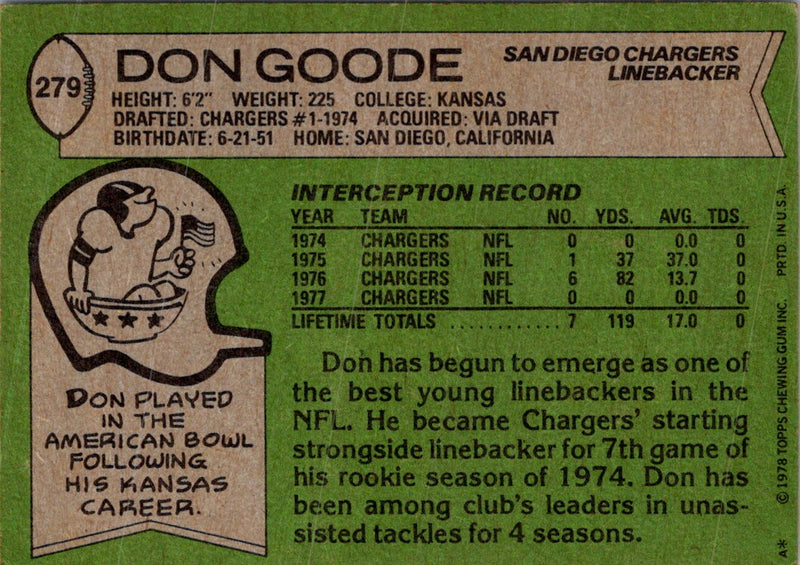 1978 Topps Don Goode