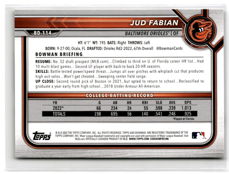 2022 Bowman Draft Baseball Jud Fabian