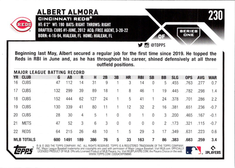 2023 Topps Albert Almora