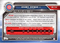 2019 Bowman Draft Aramis Ademan #BD-124