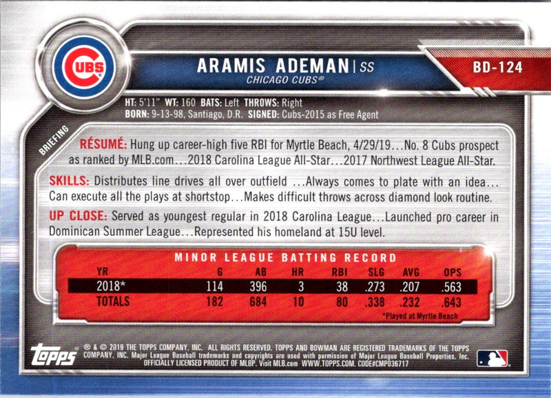 2019 Bowman Draft Aramis Ademan