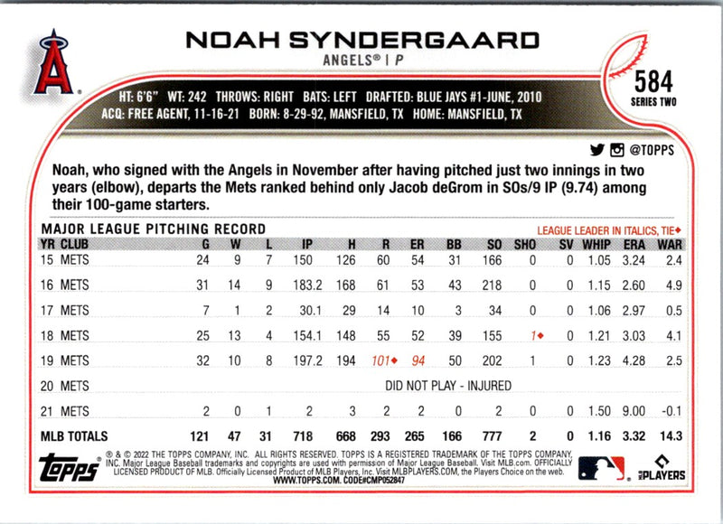 2022 Topps Noah Syndergaard