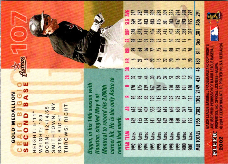 2002 Ultra Gold Medallion Craig Biggio
