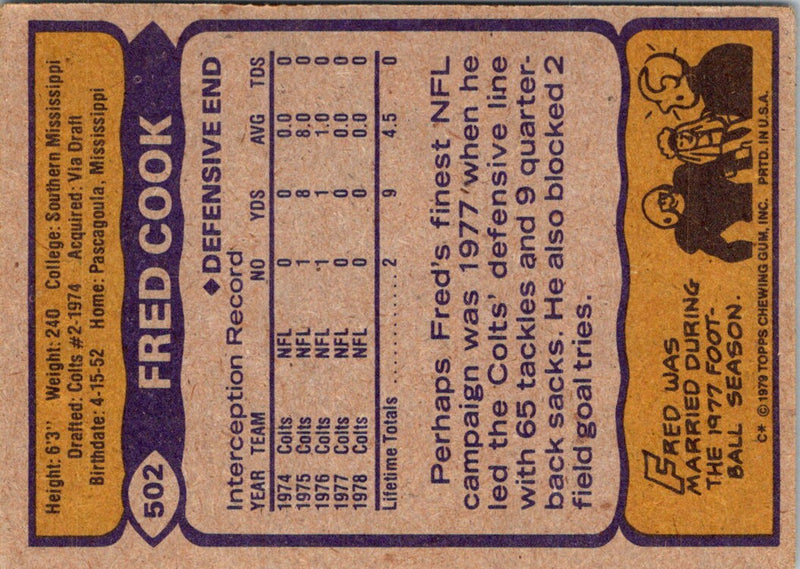 1979 Topps Fred Cook