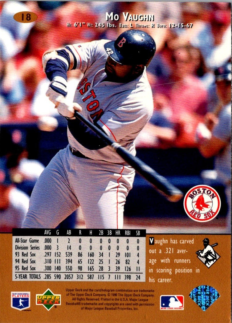 1996 Upper Deck Mo Vaughn