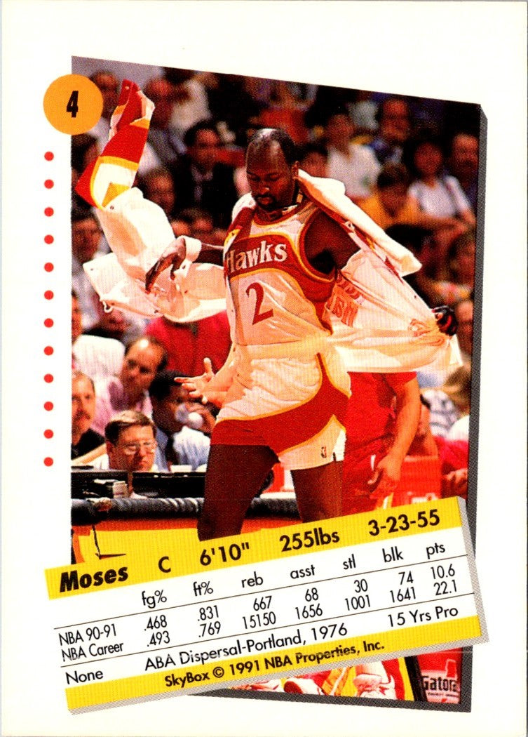 1991 SkyBox Moses Malone
