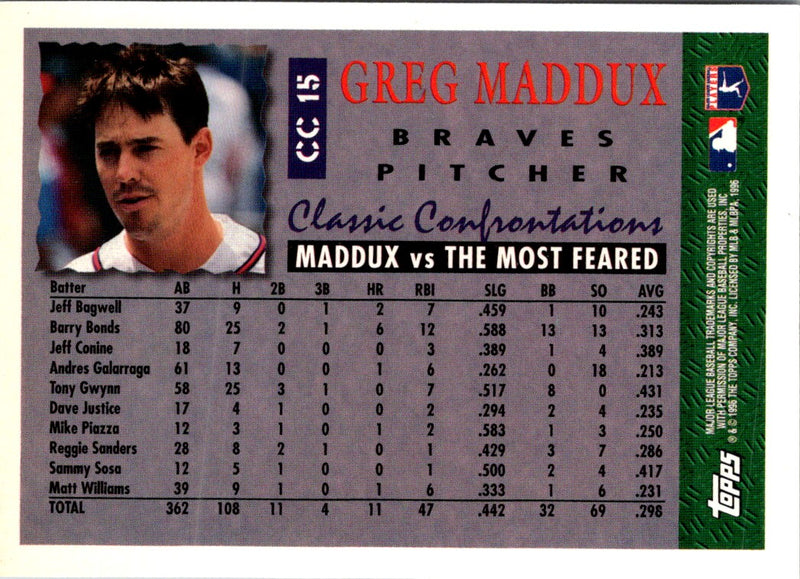 1996 Topps Classic Confrontations Greg Maddux