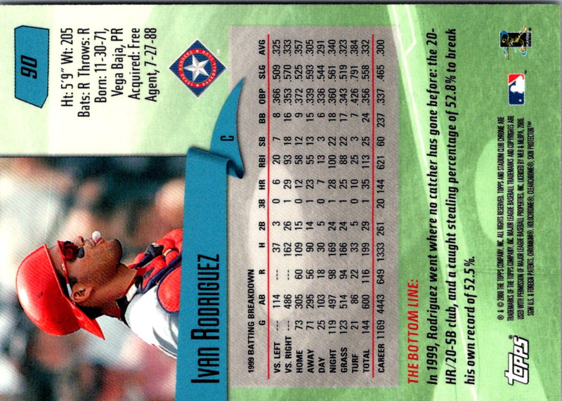 2000 Stadium Club Chrome Ivan Rodriguez