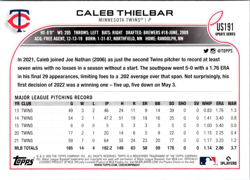 2022 Topps Update Caleb Thielbar