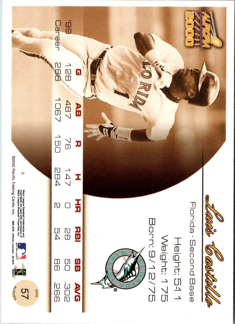 2000 Pacific Aurora Luis Castillo