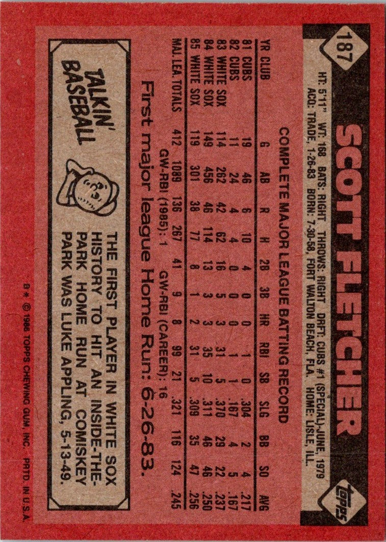 1986 Topps Scott Fletcher