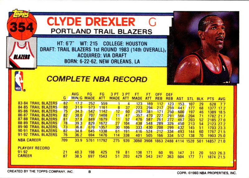 1992 Topps Clyde Drexler