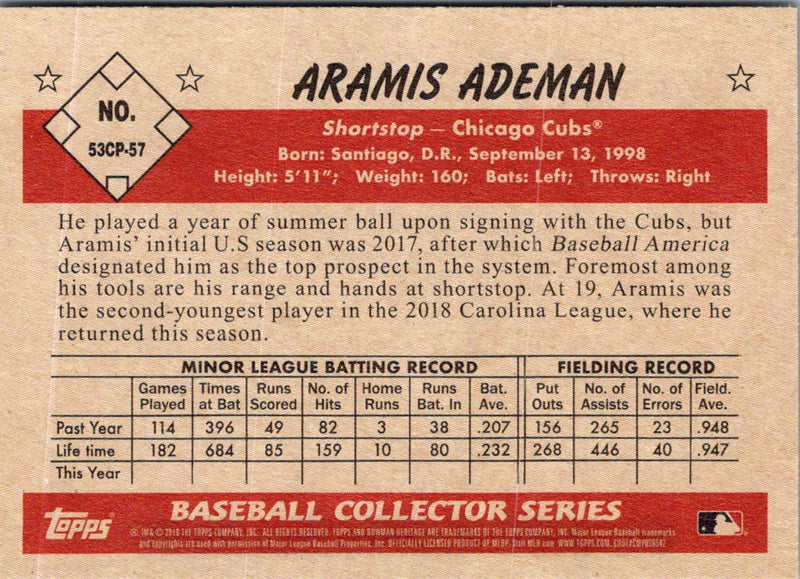 2019 Topps Heritage Minor League Aramis Ademan