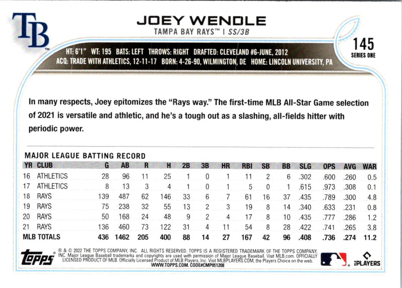 2022 Topps 1st Edition Joey Wendle