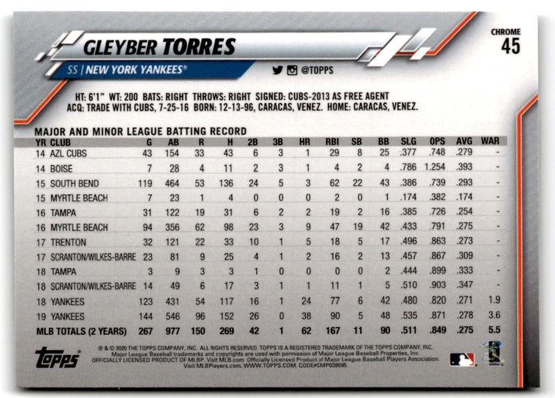 2020 Topps Chrome Gleyber Torres