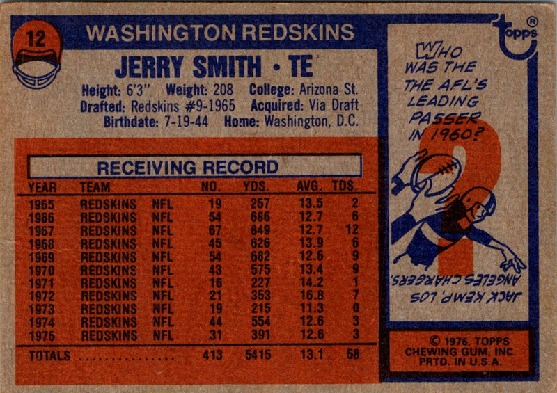 1976 Topps Jerry Smith