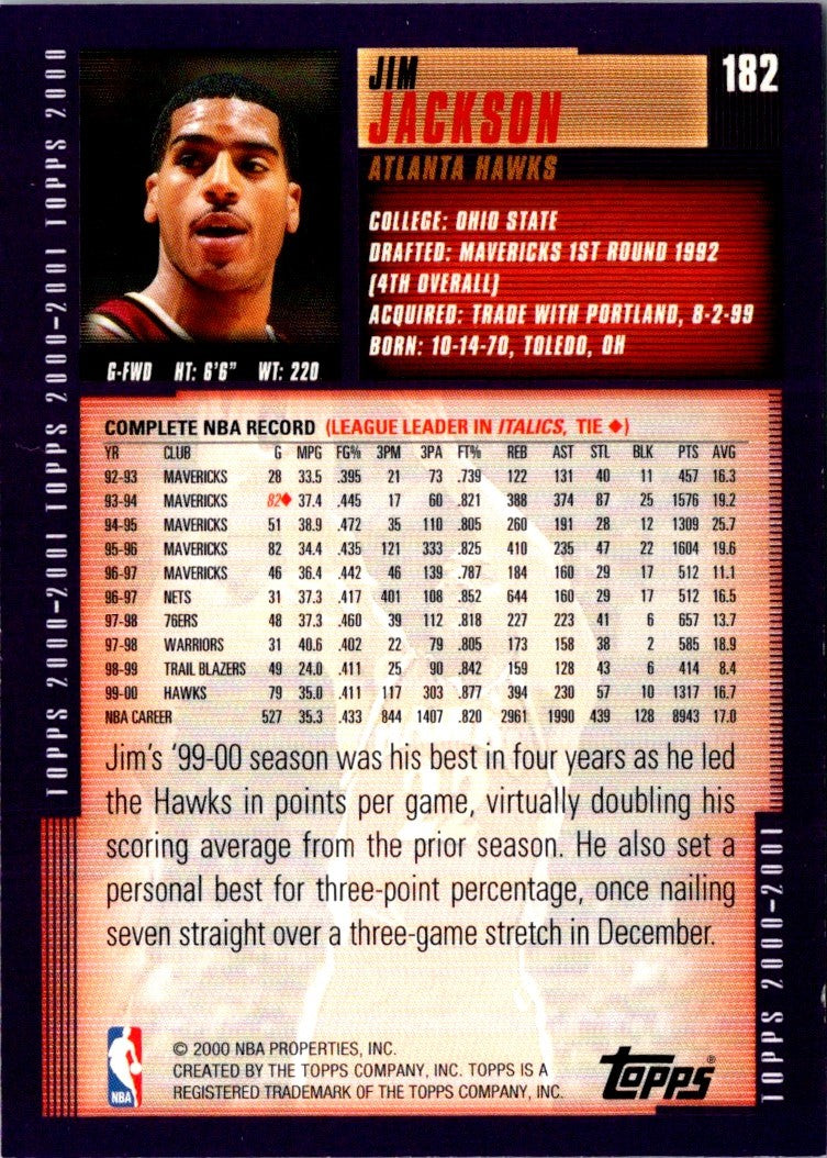 2000 Topps Jim Jackson