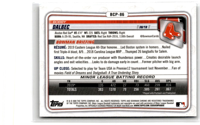 2020 Bowman Chrome Prospects Bobby Dalbec