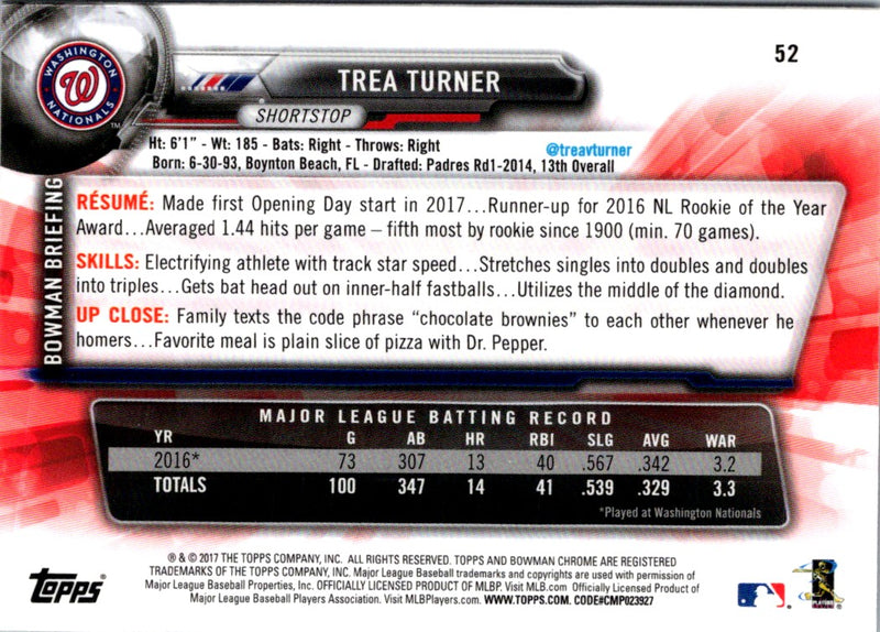 2017 Bowman Chrome Trea Turner