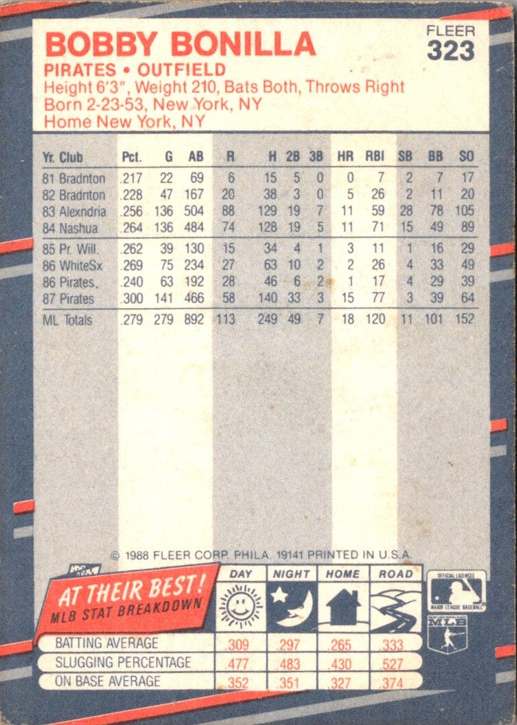 1988 Fleer Glossy Bobby Bonilla