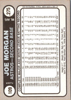 1981 Fleer Star Stickers Joe Morgan #109
