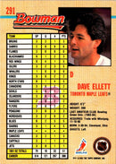 1992 Bowman Dave Ellett