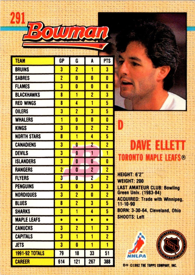 1992 Bowman Dave Ellett