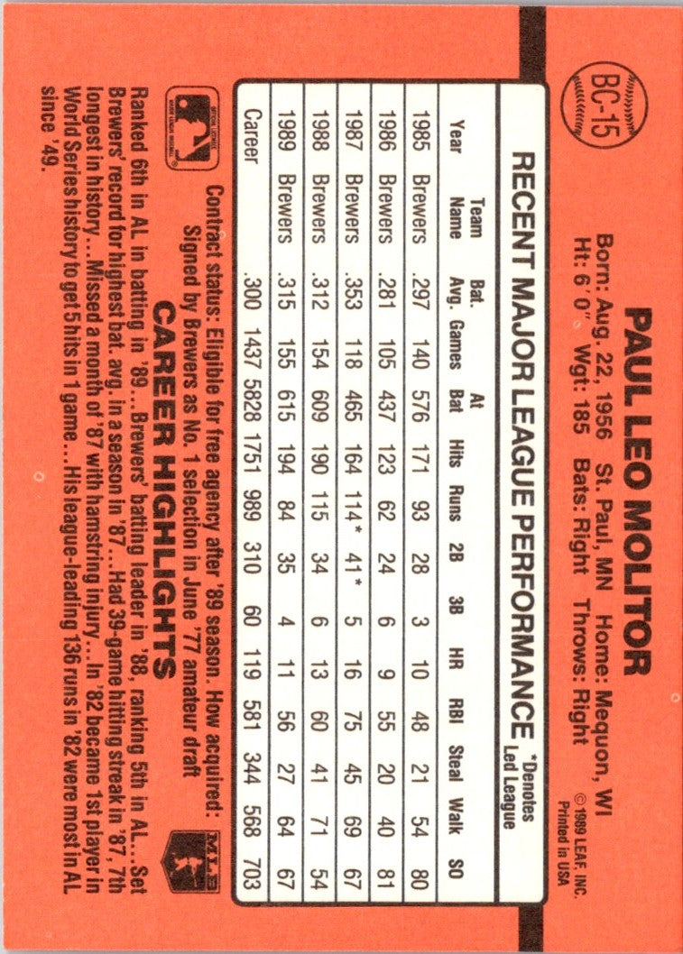 1989 Donruss Paul Molitor