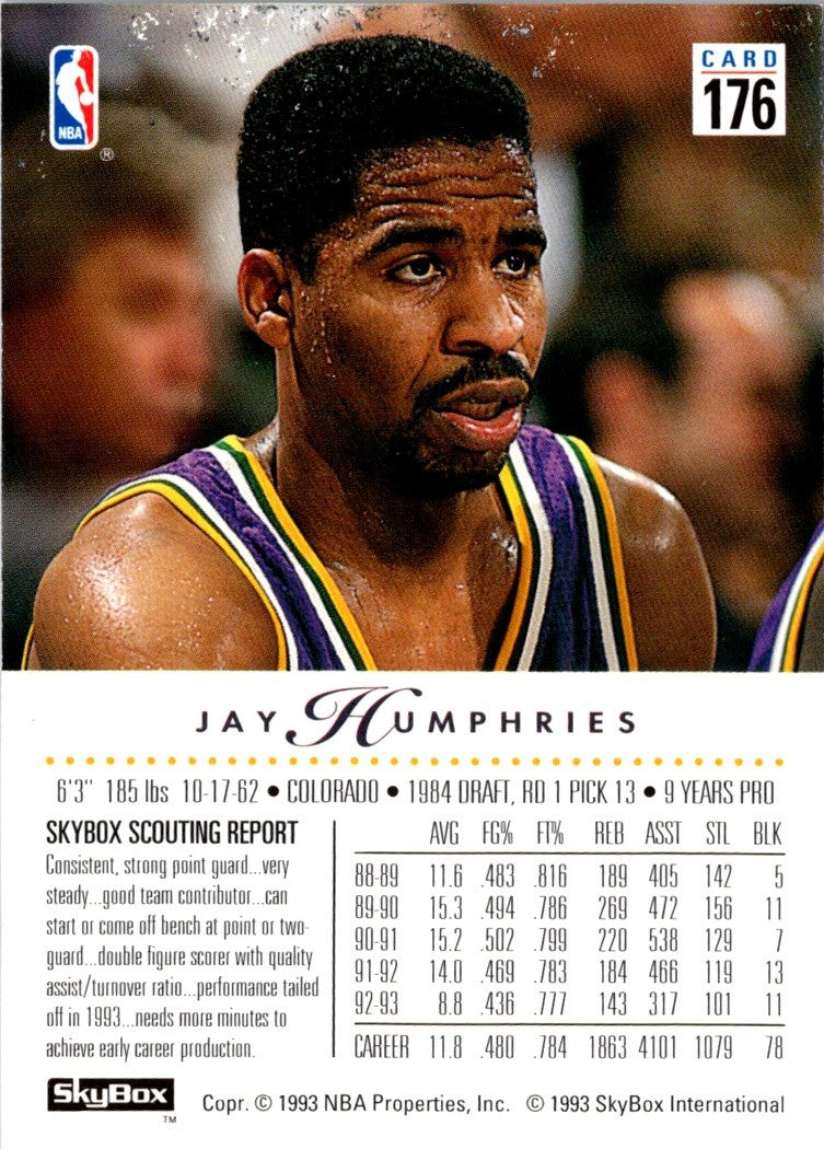 1993 SkyBox Jay Humphries