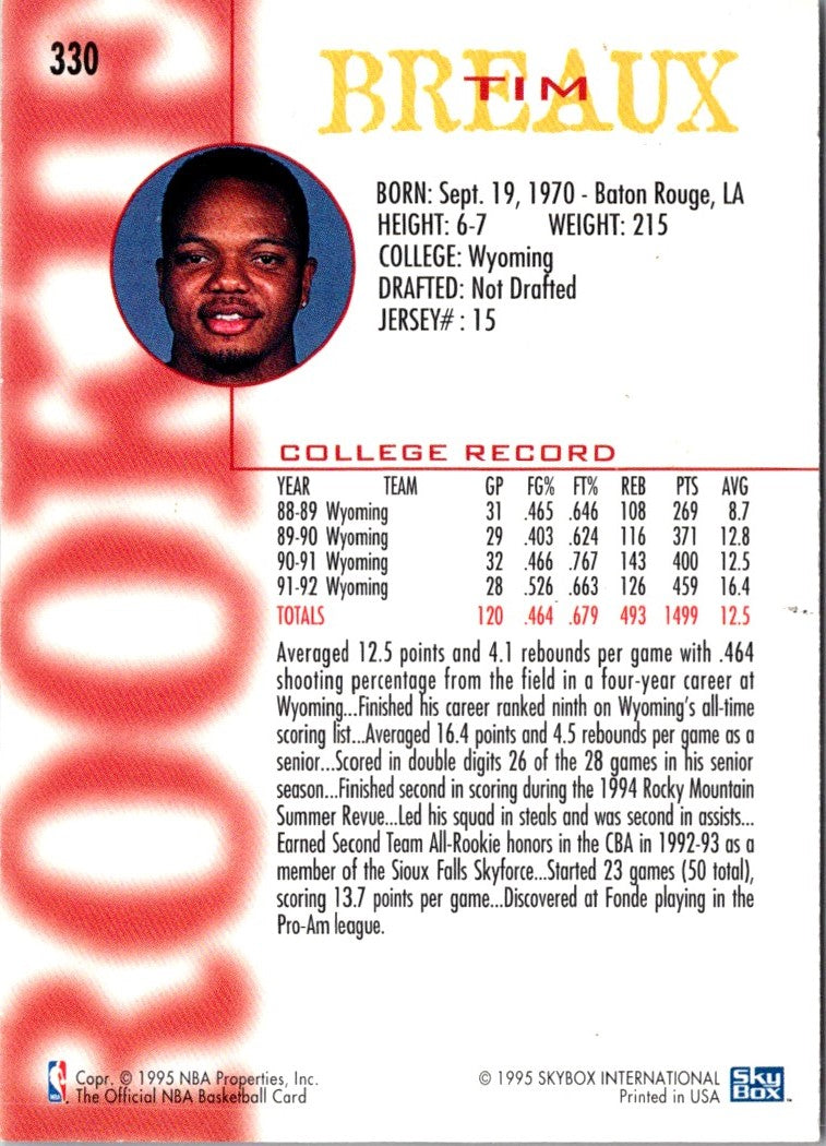 1994 Hoops Tim Breaux
