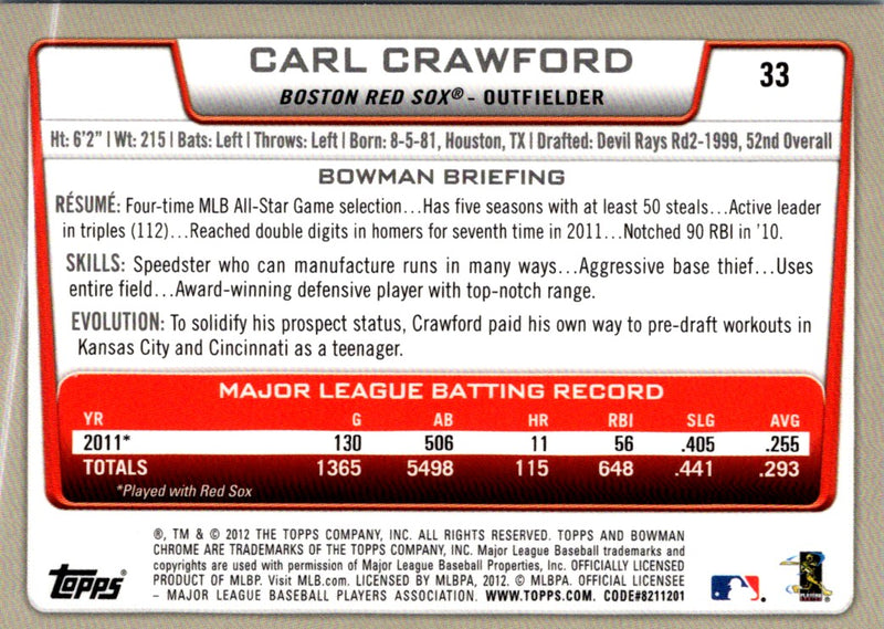 2012 Bowman Chrome Carl Crawford