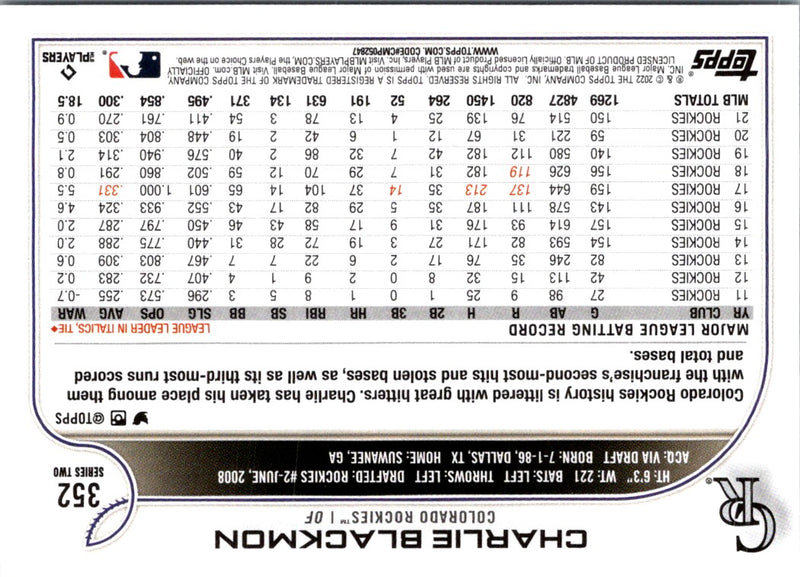 2022 Topps Charlie Blackmon