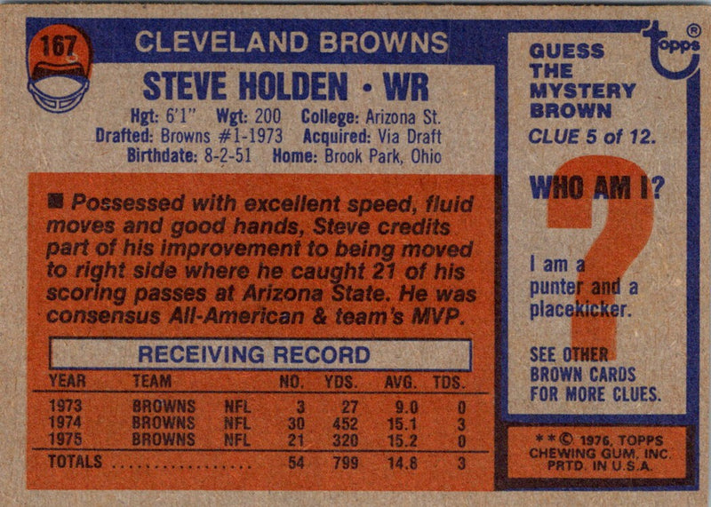 1976 Topps Steve Holden