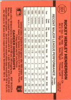1988 O-Pee-Chee Stickers 1987 World Series WS #25