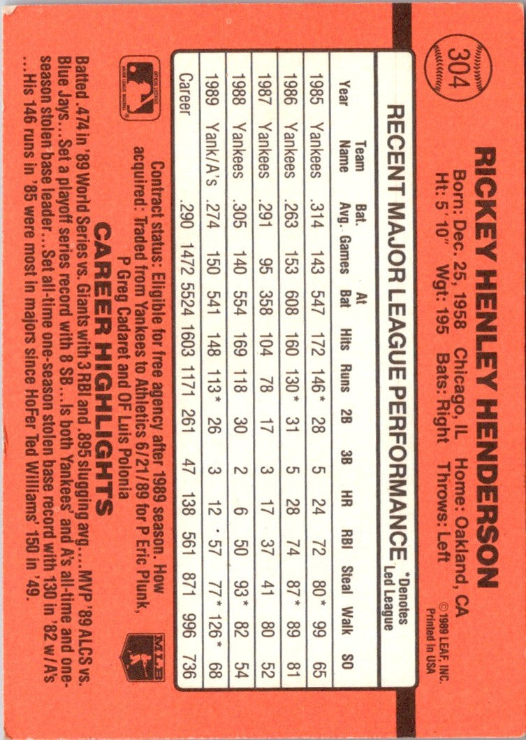 1988 O-Pee-Chee Stickers 1987 World Series WS
