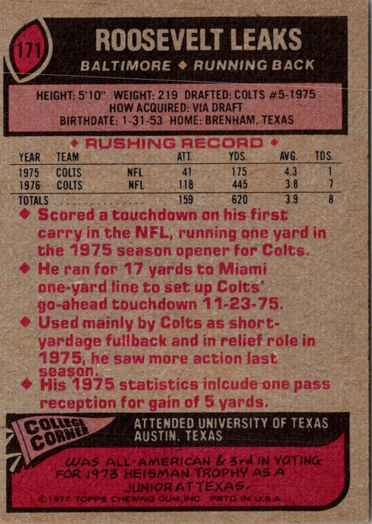 1977 Topps Roosevelt Leaks