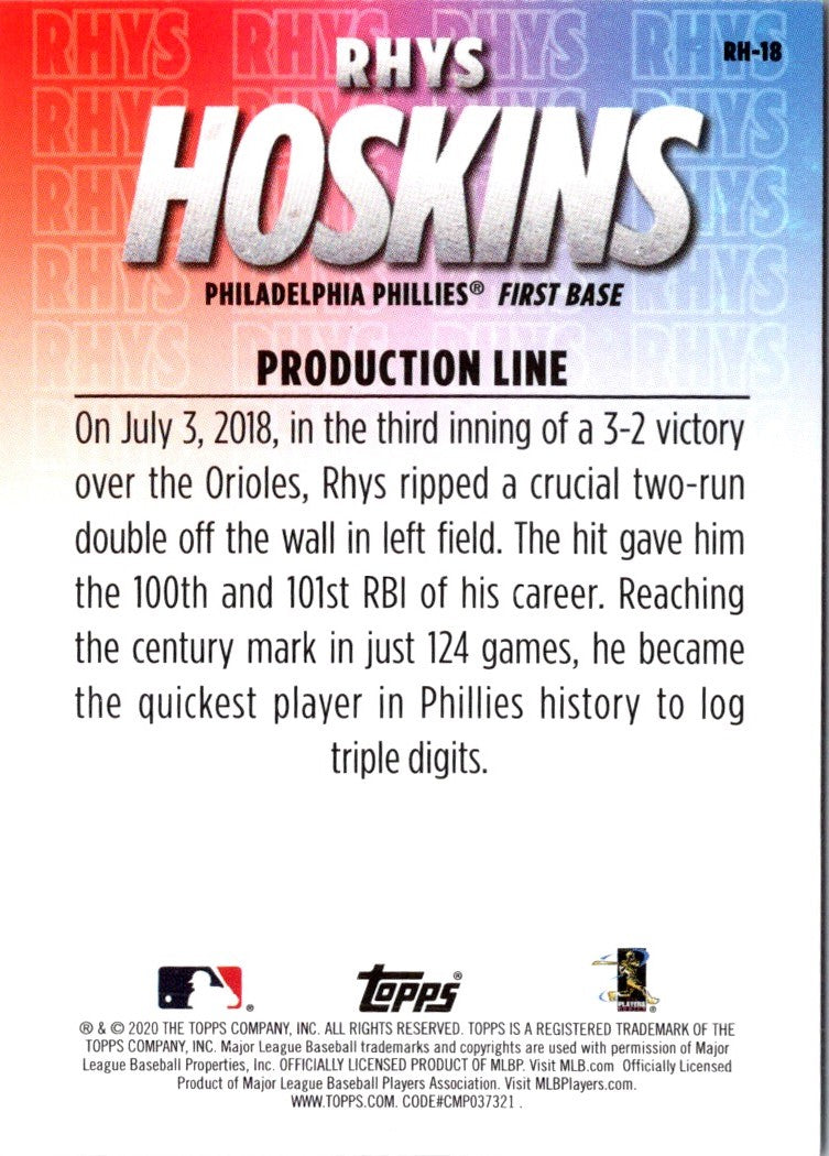 2020 Topps Player Highlights Rhys Hoskins Rhys Hoskins