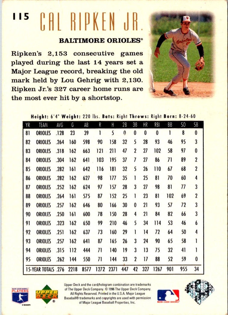 1996 Upper Deck Cal Ripken Jr.