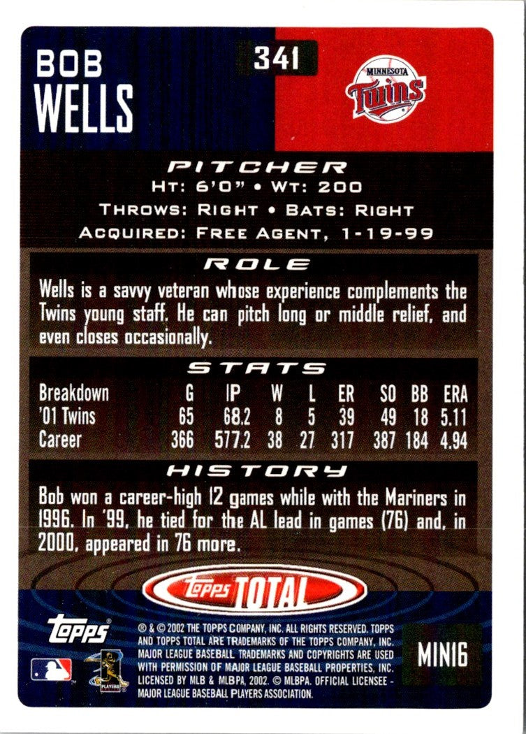 2002 Topps Total Bob Wells