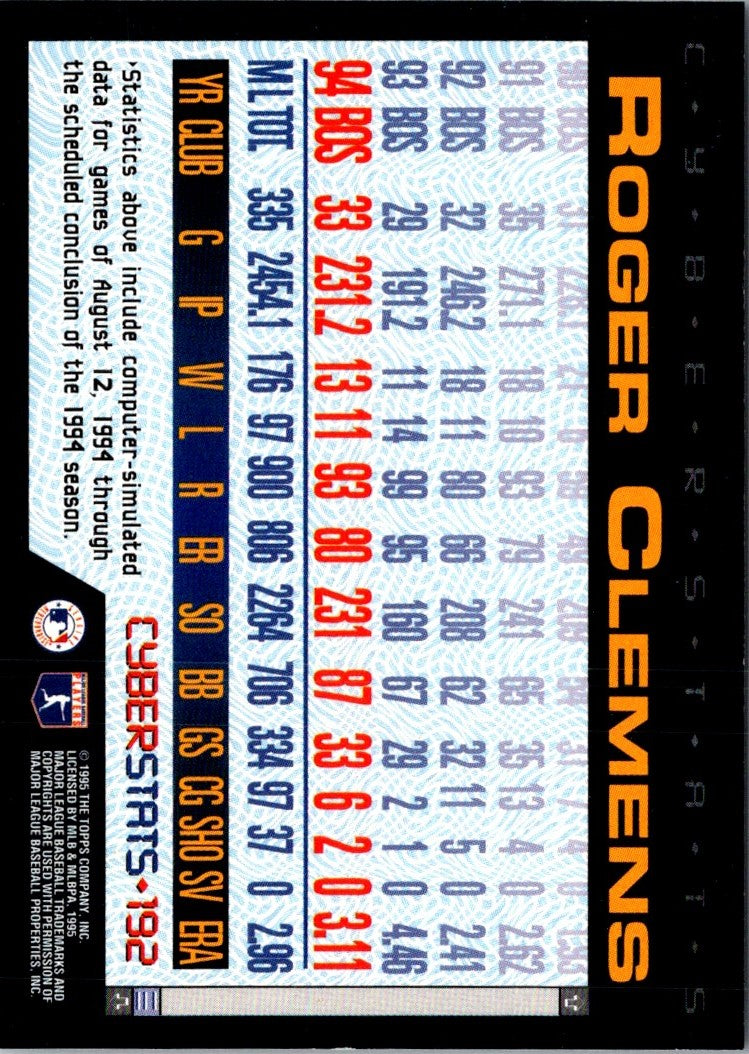 1995 Topps CyberStats (Spectralight) Roger Clemens