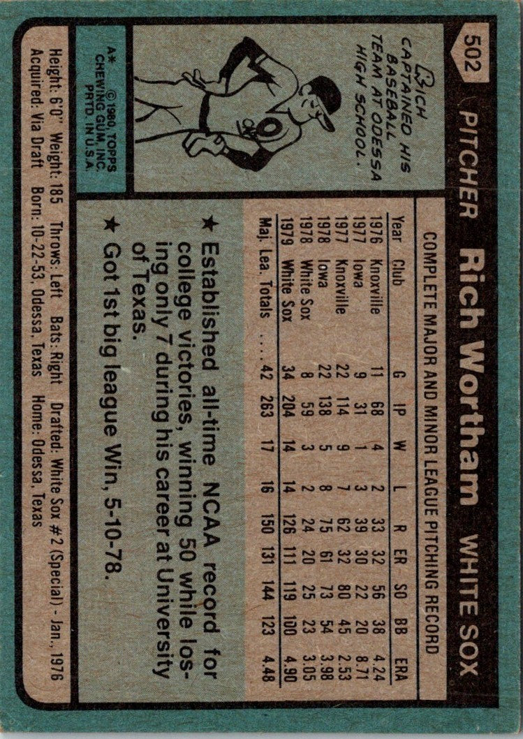 1980 O-Pee-Chee Rich Wortham