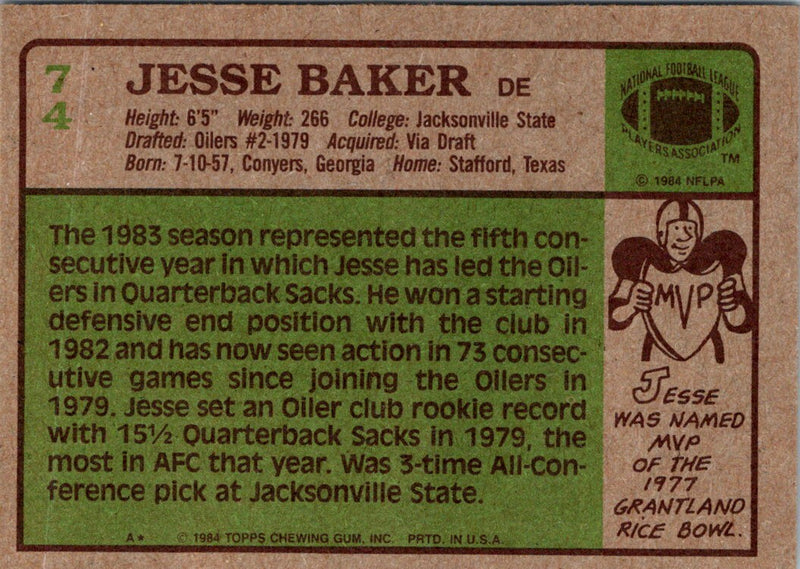 1968 Topps John Baker