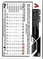 2023 Topps Chrome Ketel Marte #130