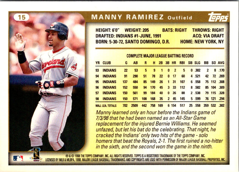 1999 Topps Manny Ramirez