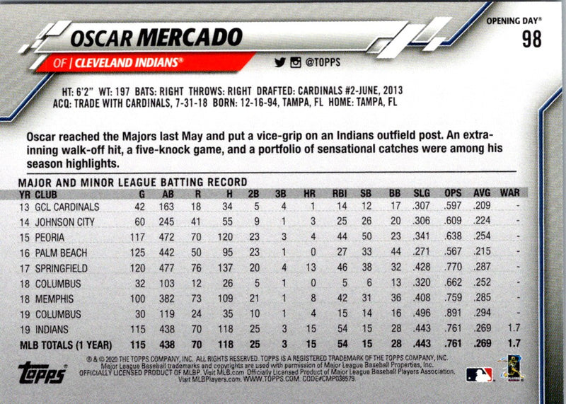 2020 Topps Opening Day Oscar Mercado