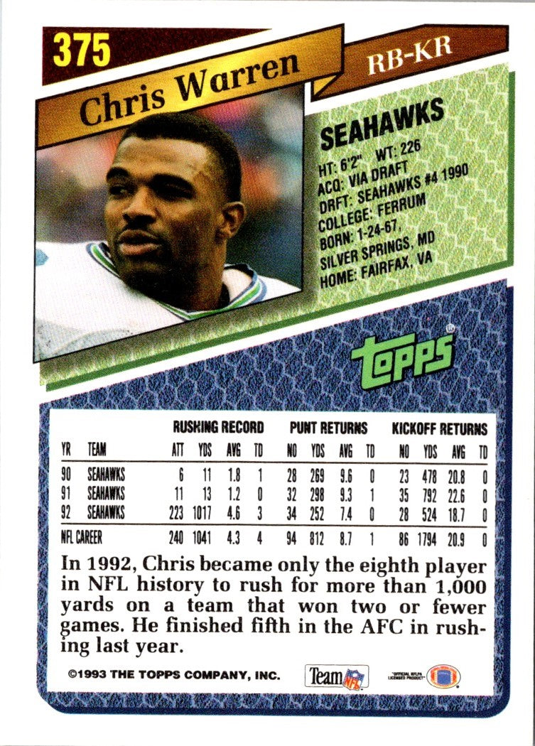 1993 Topps Chris Warren