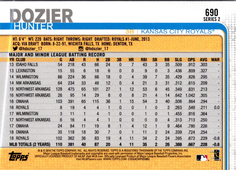 2019 Topps Kansas City Royals Hunter Dozier