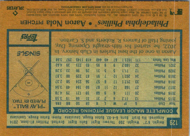 2021 Donruss Optic Lime Green Aaron Nola