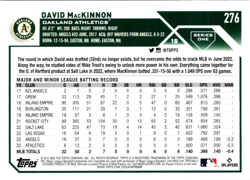 2023 Topps Gold David MacKinnon