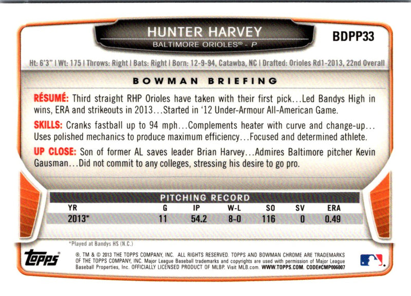 2013 Bowman Draft Picks & Prospects Chrome Hunter Harvey